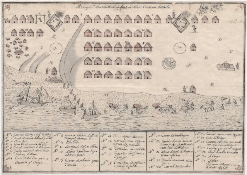 La plaza de toros del Real de San Carlos