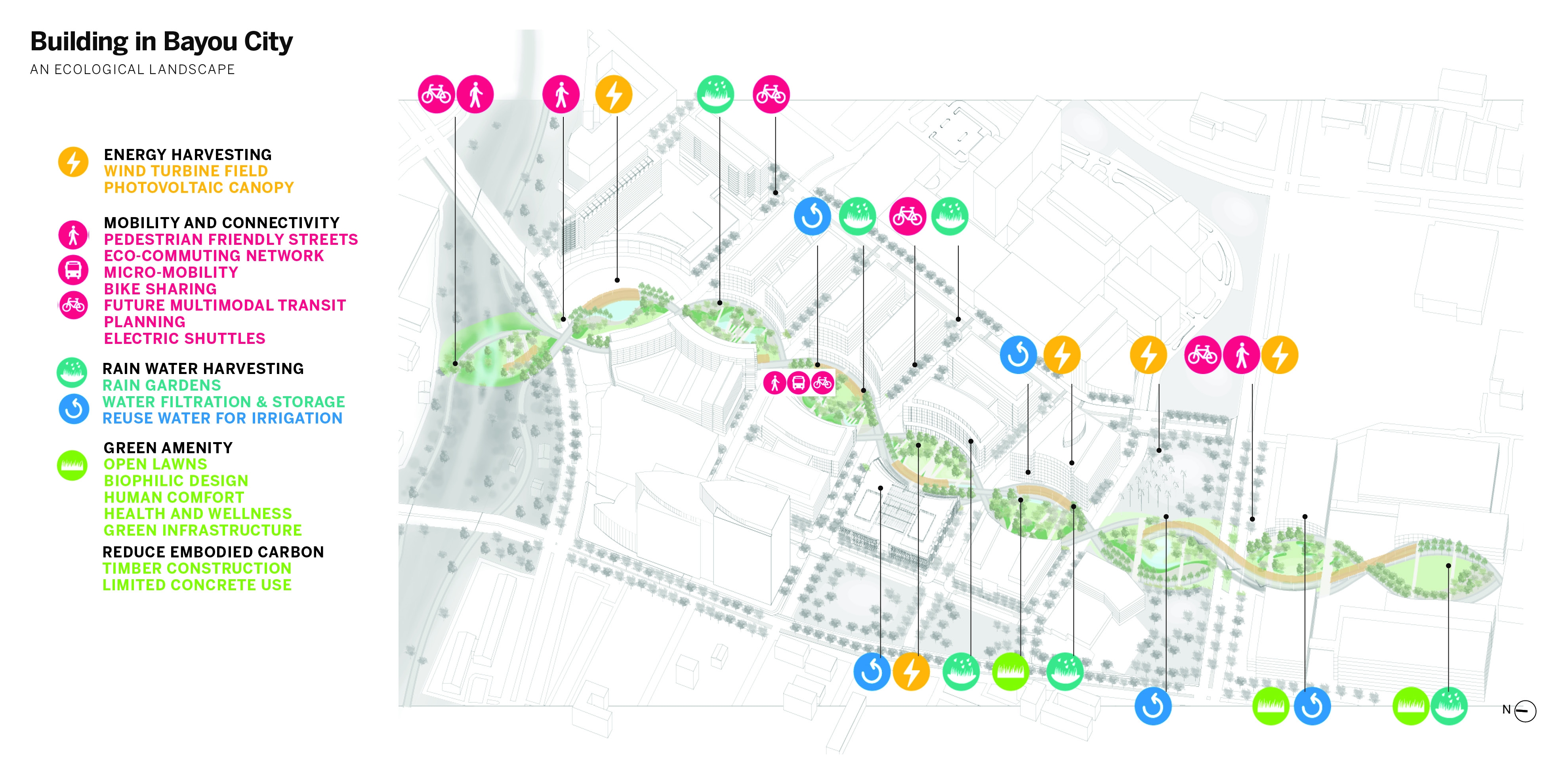 Six AMP 2025 Awardees | Works That Expand What Architecture Can Do | Texas Medical Center Helix Park - Imagen 6